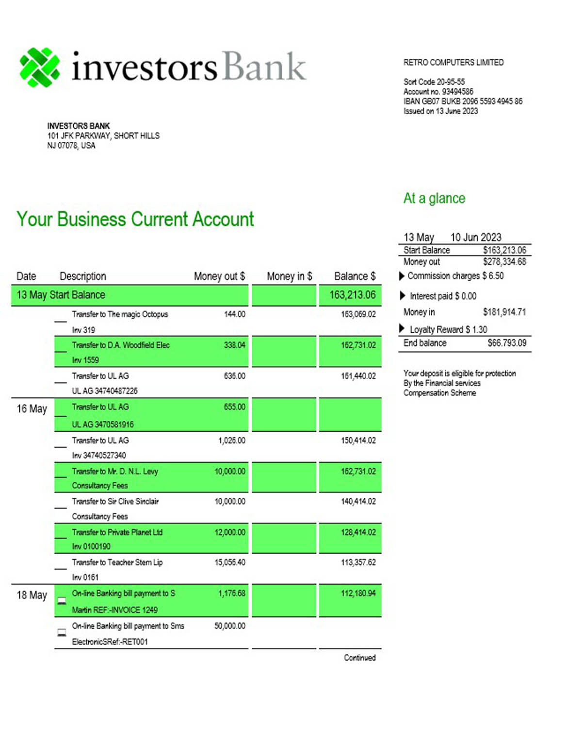  Investors Bank business checking account statement 